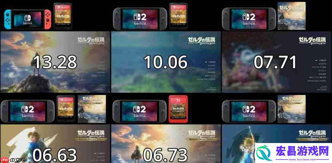 结果出乎意料