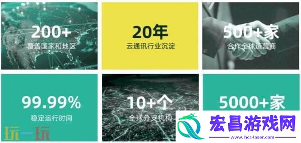 ChinaJoy-BTOB商务洽谈馆-共探出海营销新趋势
