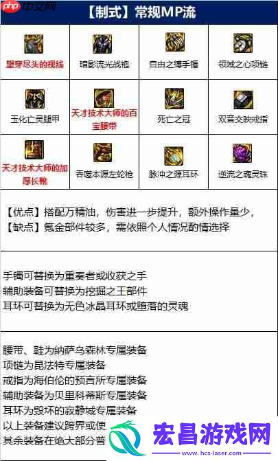 地下城与勇士110级男漫游毕业装备展示