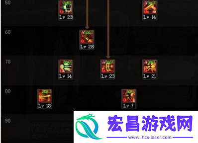 地下城与勇士110级男漫游毕业装备展示