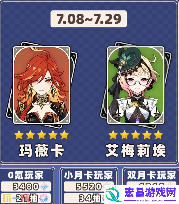 5.7版本原石统计