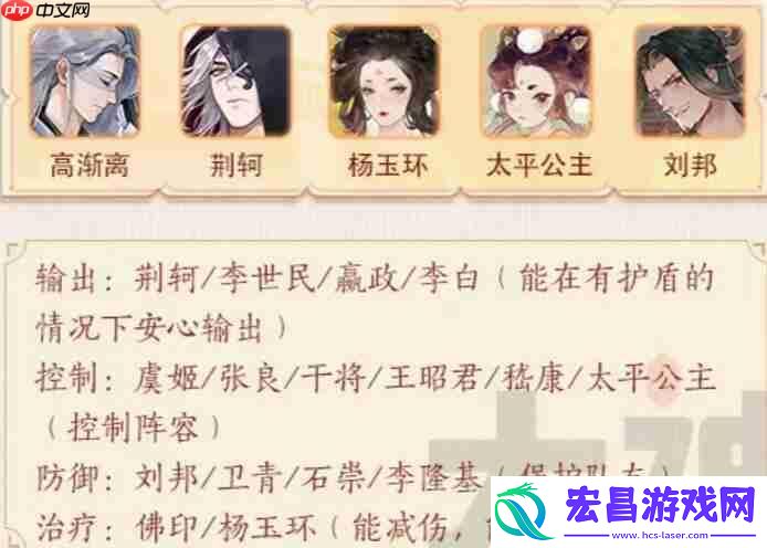 忘川风华录高渐离攻略