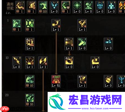 地下城与勇士110级男漫游毕业装备展示
