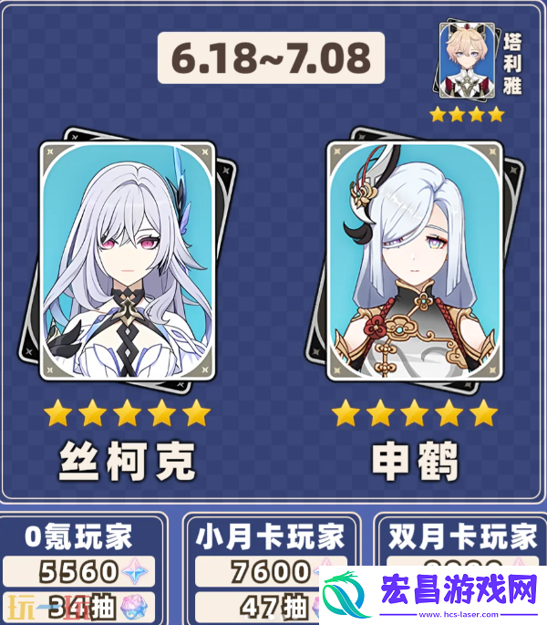 5.7版本原石统计