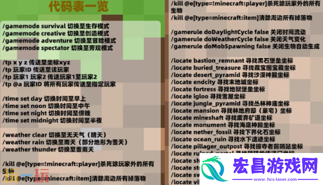 创造指令大全一览