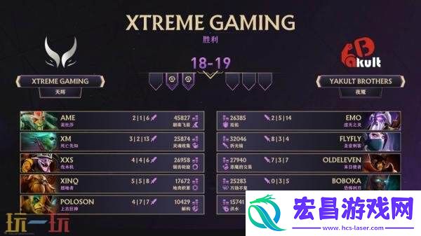 2025年TI14中国区预选赛结束！XG与Tidebound出征国际邀请赛！