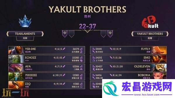 2025年TI14中国区预选赛结束！XG与Tidebound出征国际邀请赛！