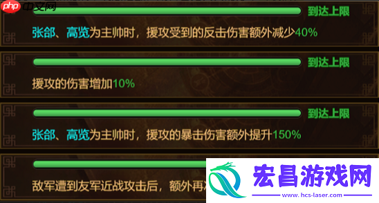群雄时代大戟士兵种深度解密