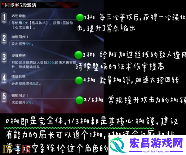 空条徐伦枷锁抽取建议