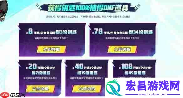 dnf17周年QQ超级会员自助餐活动内容一览