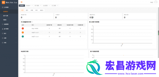 电销呱截图
