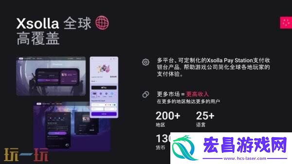 Xsolla确认参展2025-ChinaJoy-BTOB-行业领先的游戏出海解决方案专家邀您共创游戏产业新未来！