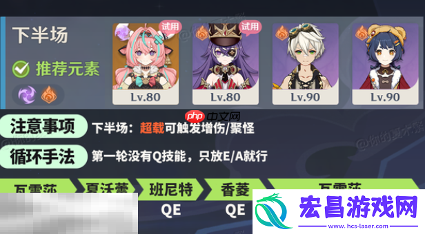 自半空轰落的雷霆低配通关攻略