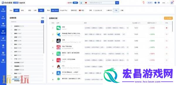 ChinaJoy-BTOB-为您解锁全球移动应用/游戏数据