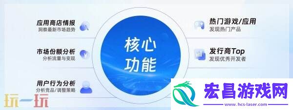 ChinaJoy-BTOB-为您解锁全球移动应用/游戏数据