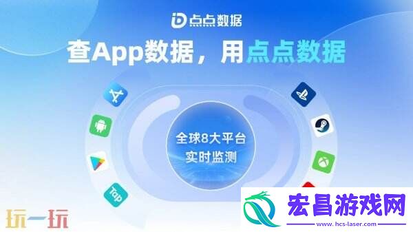 ChinaJoy-BTOB-为您解锁全球移动应用/游戏数据