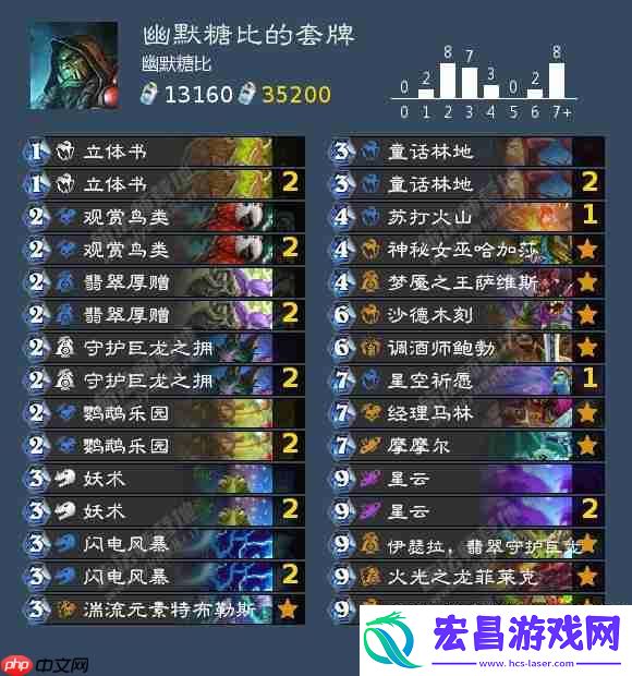 炉石传说标准星云萨代码分享6月