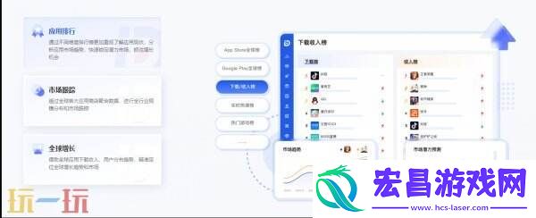ChinaJoy-BTOB-为您解锁全球移动应用/游戏数据