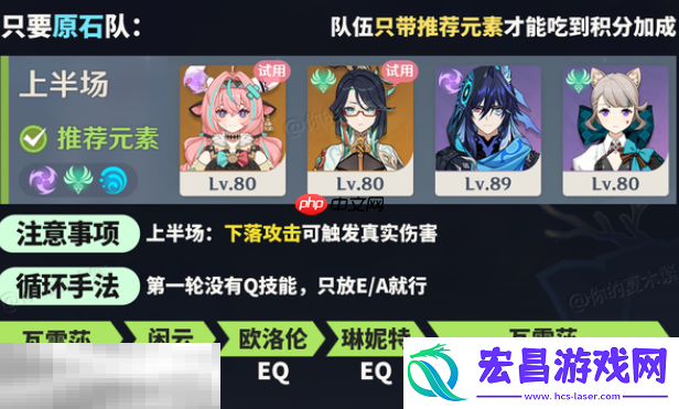 自半空轰落的雷霆低配通关攻略