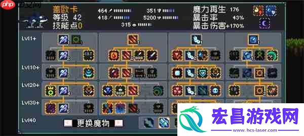 怪物乐土水产组合均衡搭配推荐分享