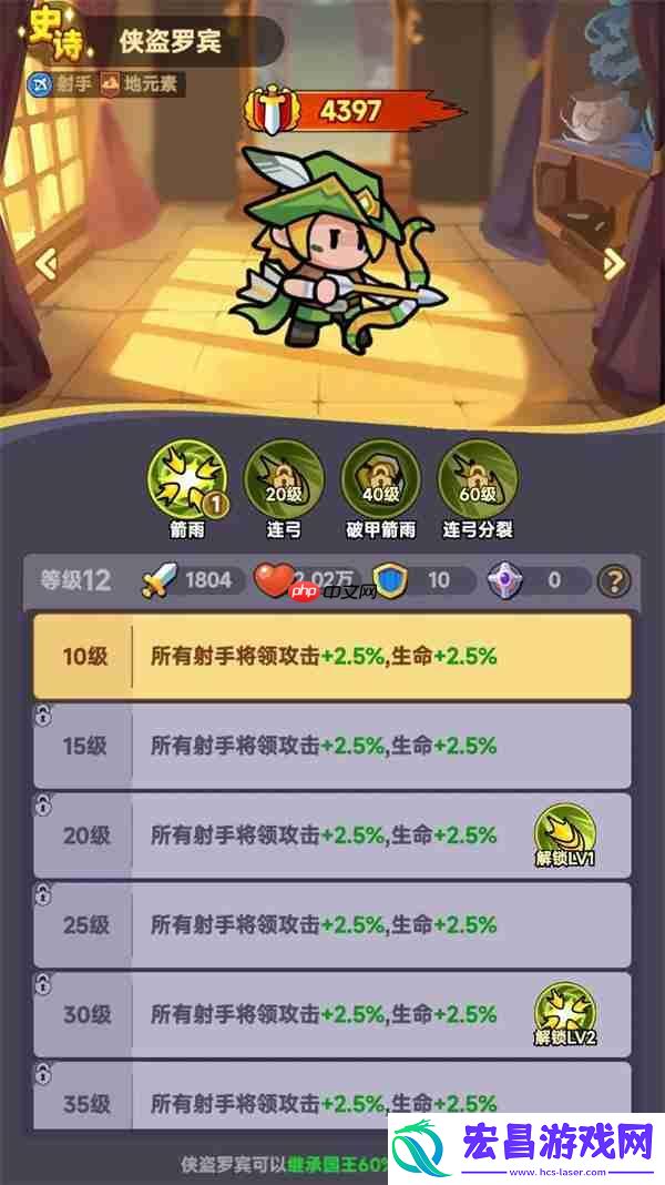 全境守卫射手英雄选择推荐分享