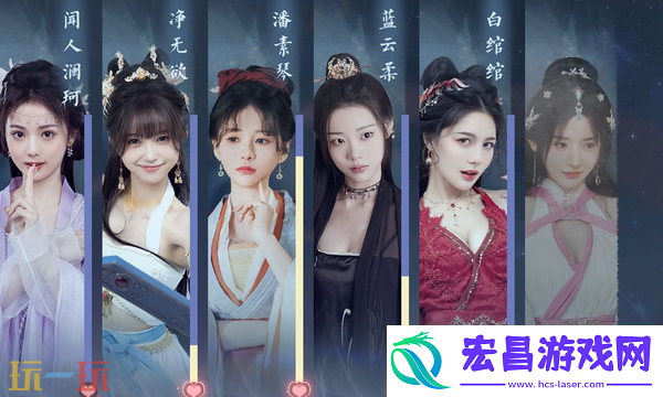 角色演员介绍