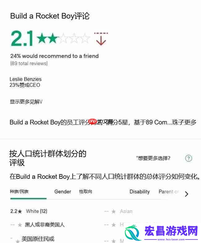 心之眼联席CEO被曝怒斥开发团队“懒惰无能”