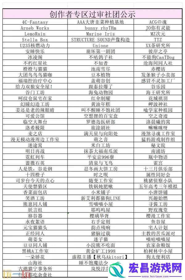 2025ChinaJoy创作者专区首批情报大公开