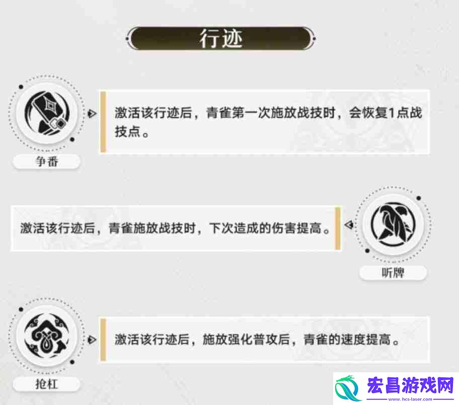 青雀信息一览