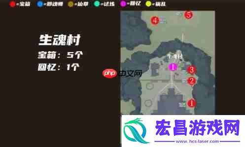 斗罗大陆猎魂世界宝藏全图鉴