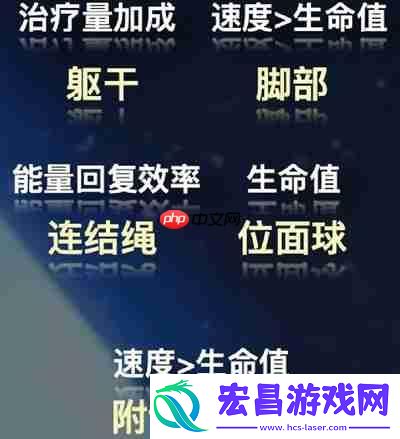 崩坏星穹铁道白露终极配装指南