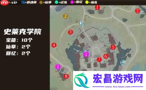 斗罗大陆猎魂世界宝藏全图鉴