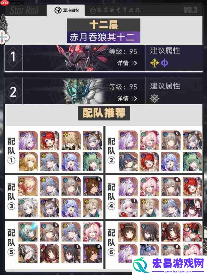 崩坏星穹铁道3.3下半混沌怎么配队