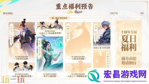 王者荣耀S40赛季更新及夏日福利爆料！第一章「君主聚首」新内容预告！