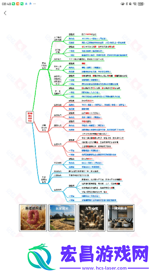 记忆字典