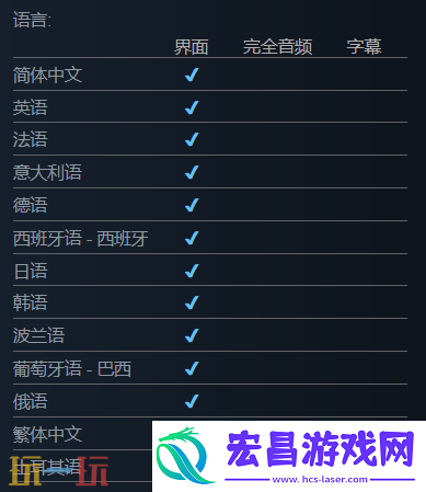 Are-Coming有中文吗-游戏支持语言一览