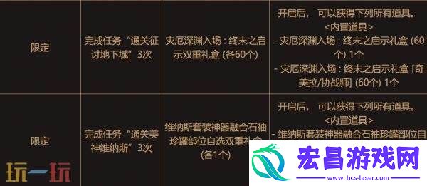 DNF地下城与勇士6月26日更新公告汇总