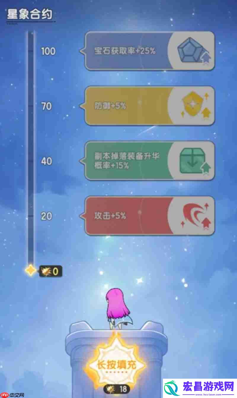 赛季玩法评分机制详解