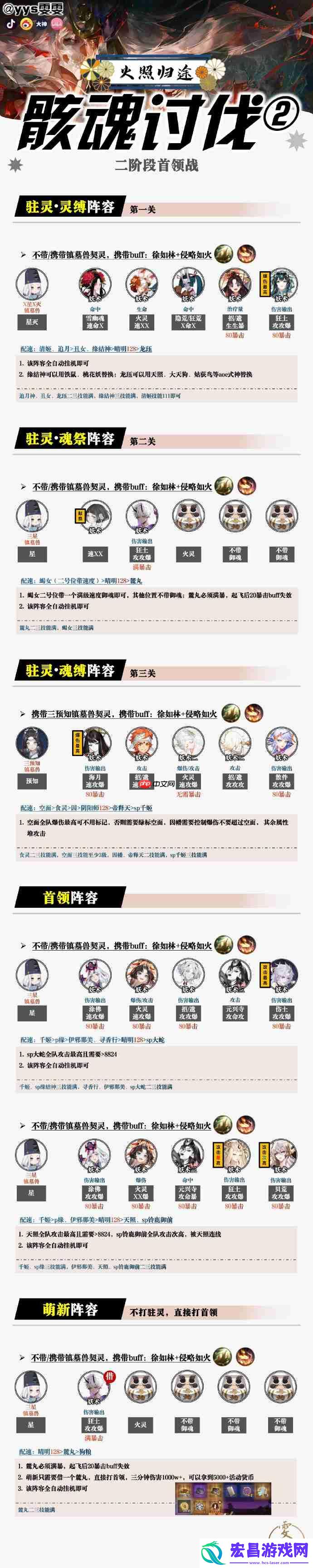阴阳师荒骷髅活动二阶段阵容搭配攻略