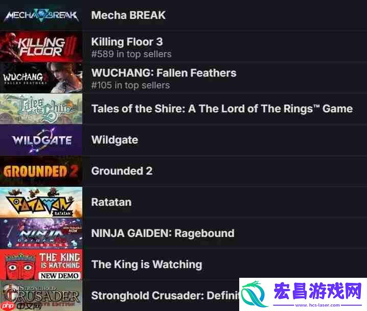 Steam七月最受期待游戏榜出炉