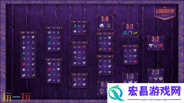 PGL瓦拉几亚S5瑞士轮结束！XG晋级淘汰赛！