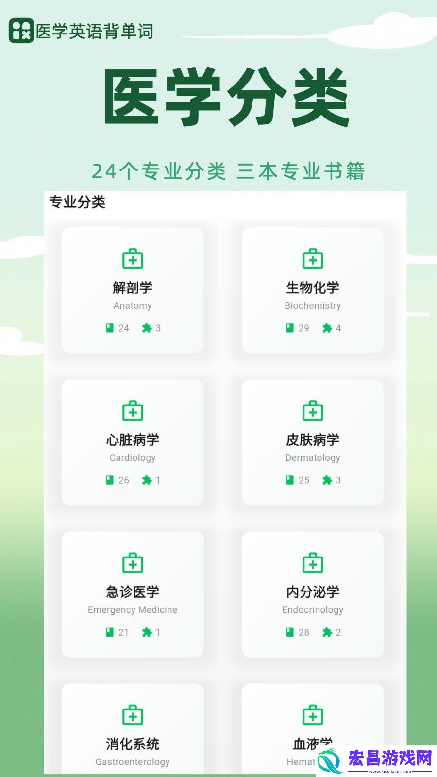 医学英语背单词