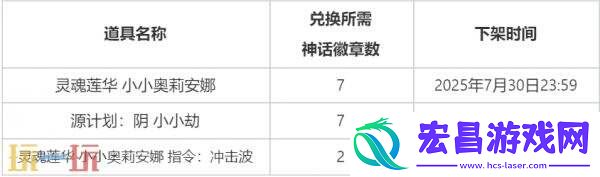云顶之弈灵魂莲华小小奥莉安娜召唤上线！原创神话级小小英雄！