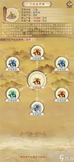 凡人传说如何玩转妖国探索