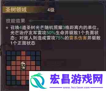 辅助魔灵一览