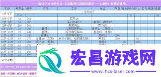 大话西游孩子结局全解析