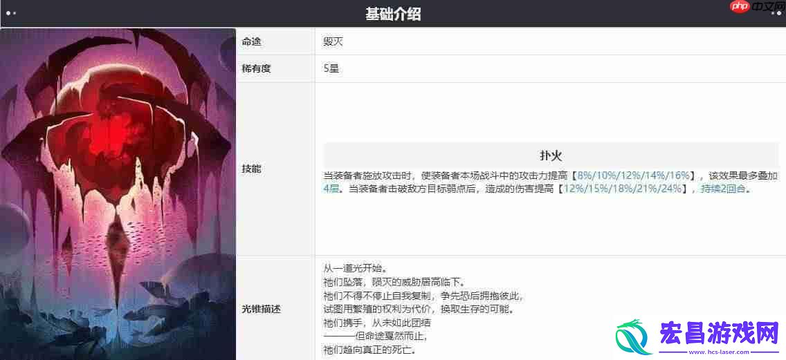 饮月君光锥选择攻略