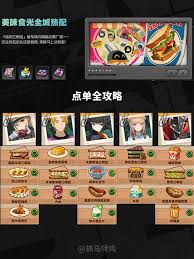 绝区零美味食光全城热配攻略
