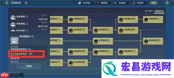 妄想山海氏族用处介绍