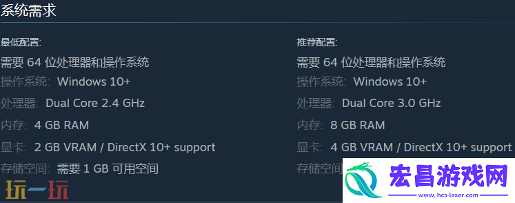 配置要求介绍